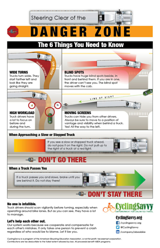 truck safety poster image