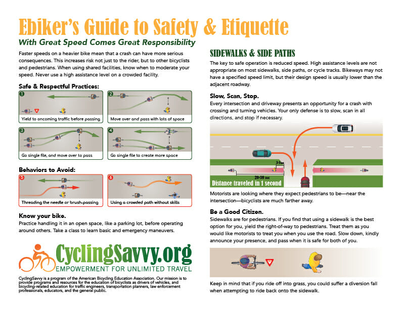 ebike safety guide image page 1