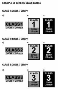 ebike class labels